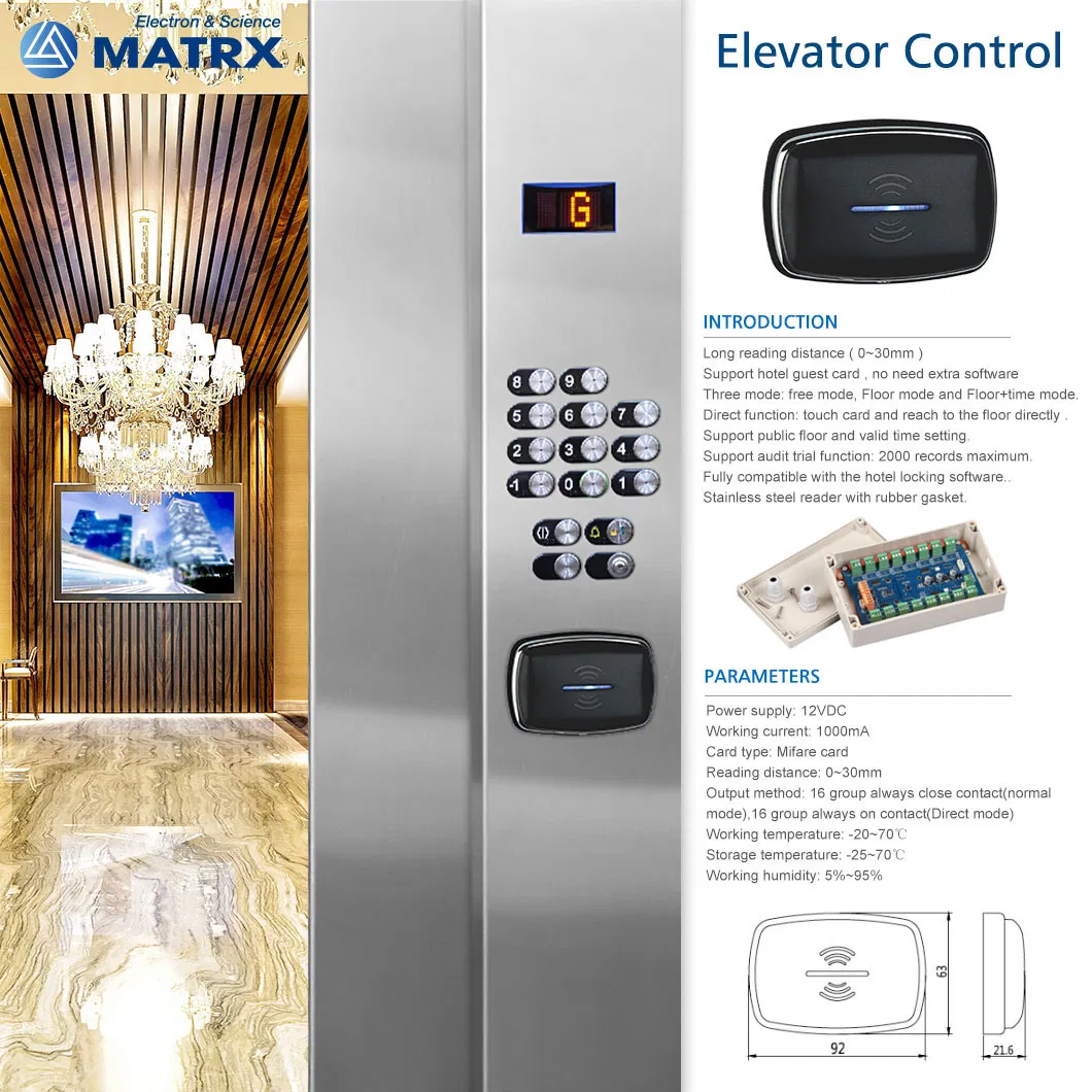 Smart Split Security Control System Electronic RFID Card Digital Hotel Key Card Lock
