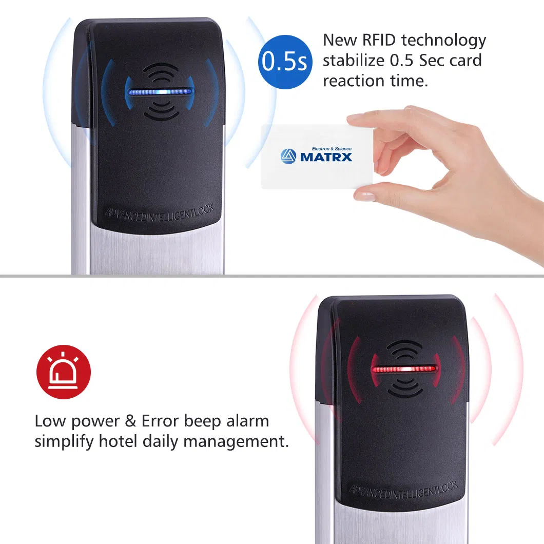 China Supplier Hotel Keyless RFID Hotel Door Lock Customized Product