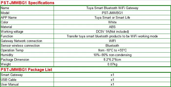 Tuya Gateway Smart Home Bridge Smart Life Remote Control