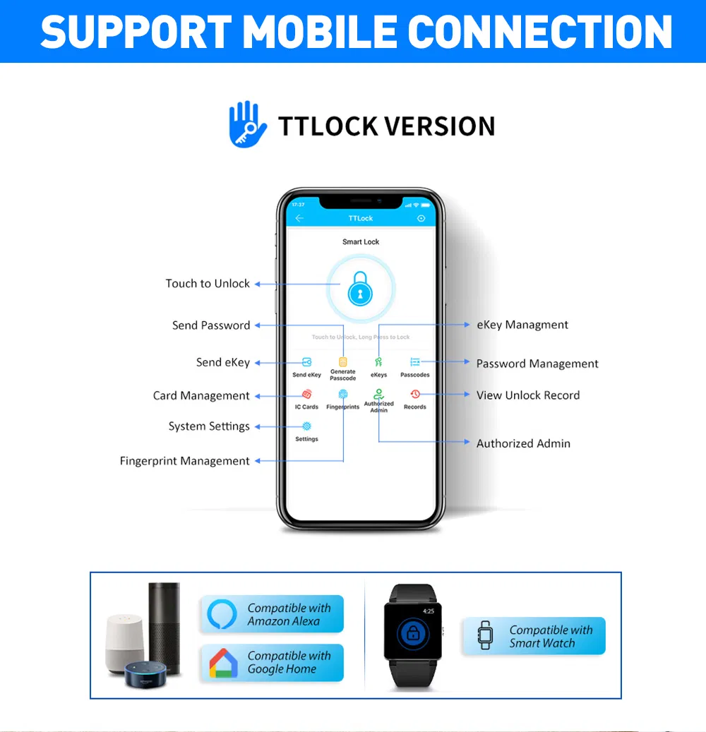 Dual Side Fingerprint Security Rim Lock Smart Lock Ttlock APP