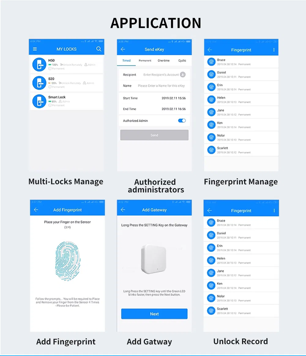 2023 New Smart Fingerprint Key Box with Ttlock
